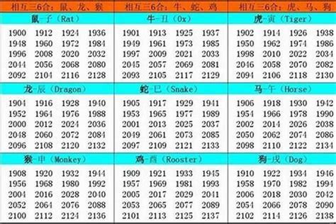 马出生年份|属马的出生年份表 属马是哪年出生的